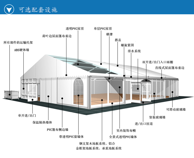 小型多邊形篷房，小型篷房，多邊形篷房，篷房定制